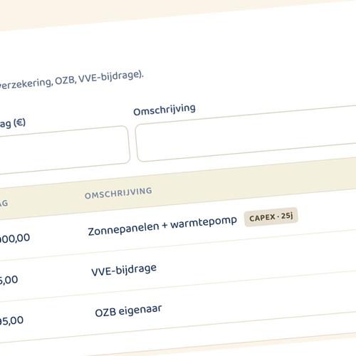 Capex met afschrijftermijn