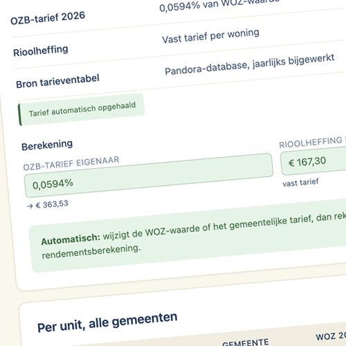Gemeentelijke lasten autofill